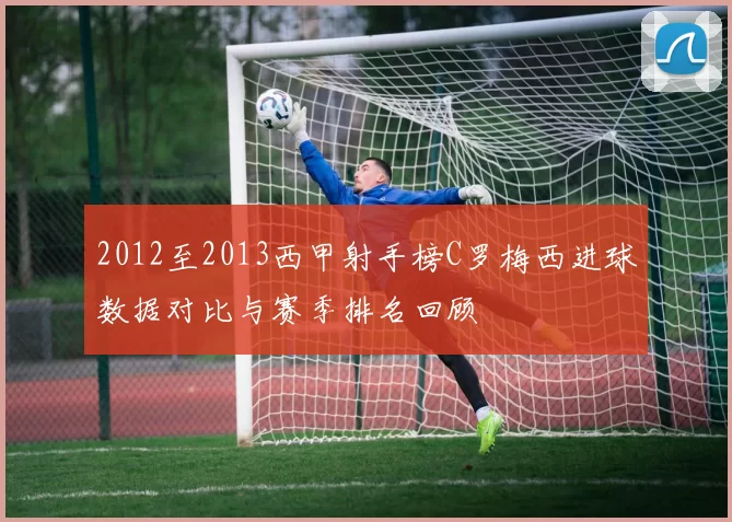 2012至2013西甲射手榜C罗梅西进球数据对比与赛季排名回顾